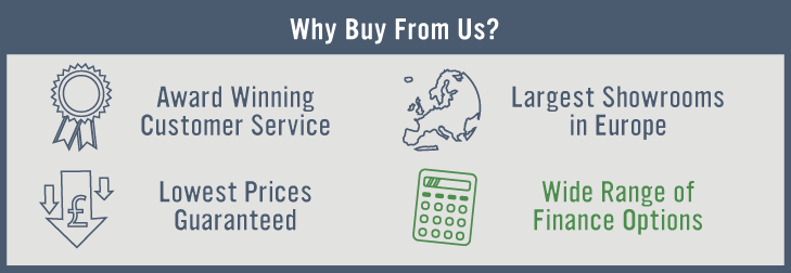 Why buy from us