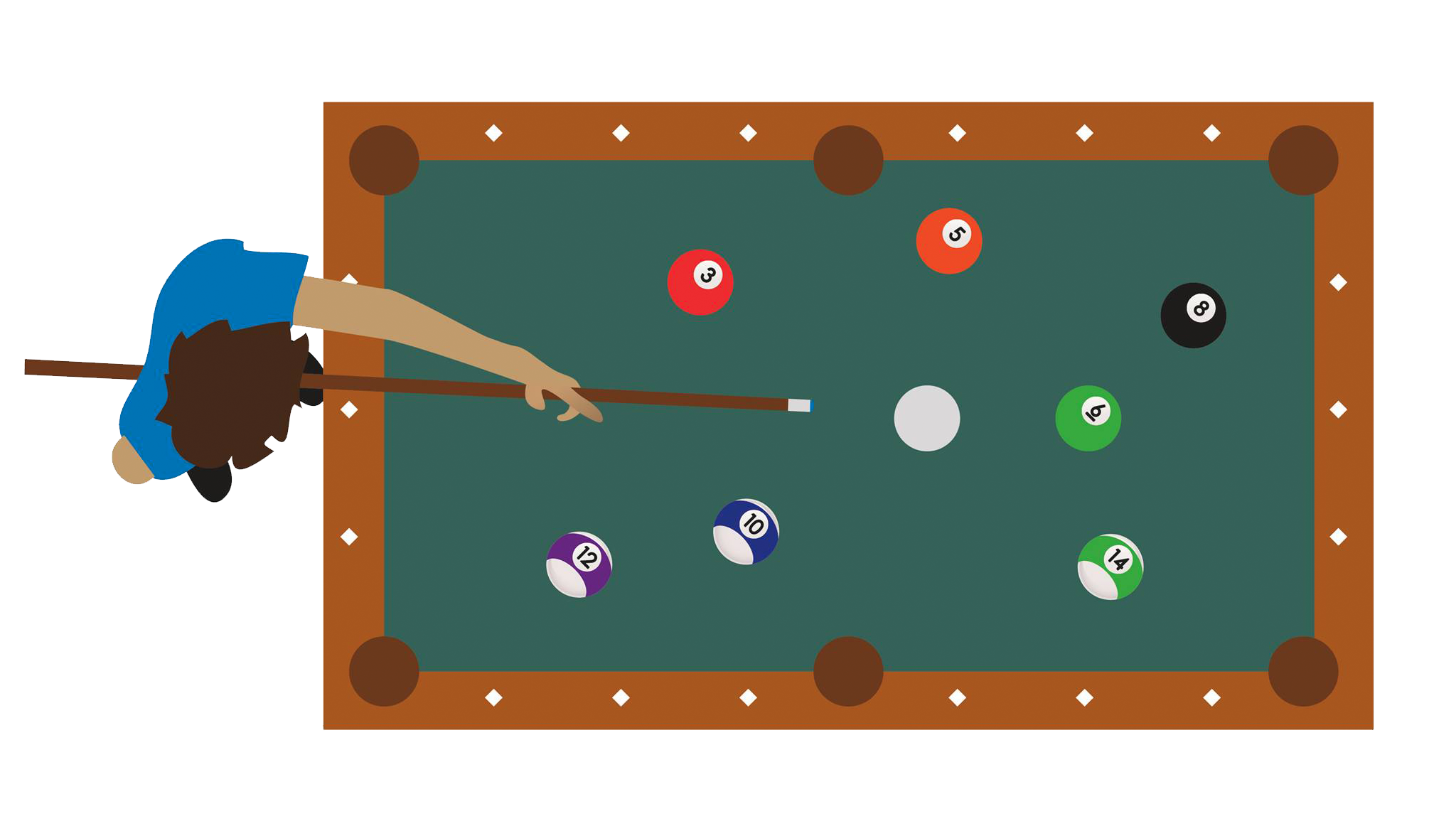 A Beginner's Guide to Playing Pool: The 6 Things You Should Know