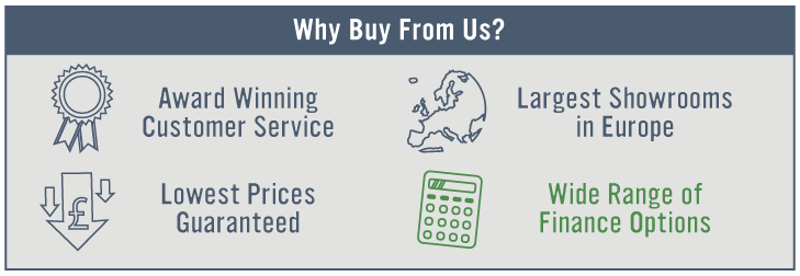 Why buy from us
