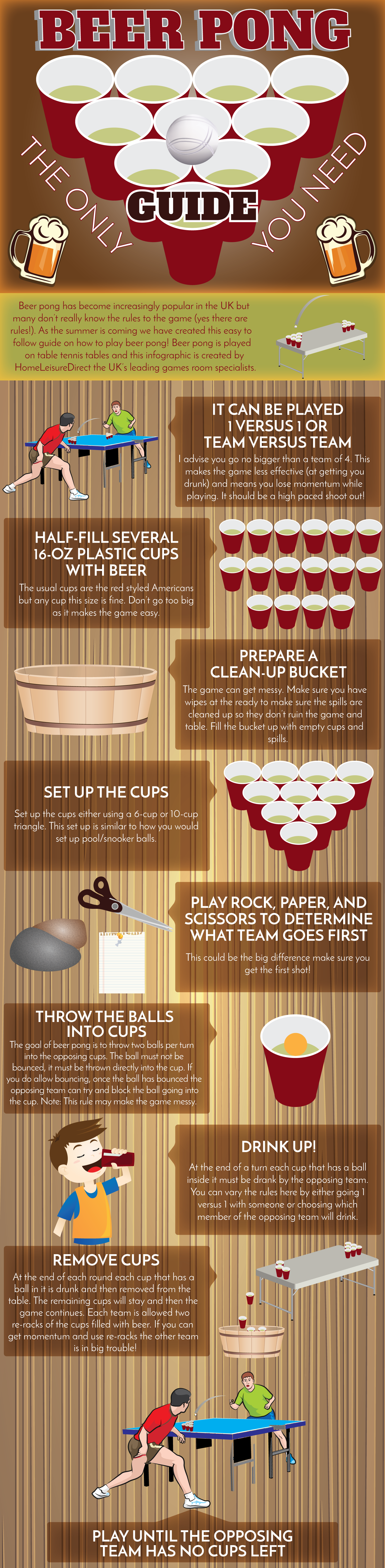 Universal Beer Pong Rules At Scott Lanier Blog
