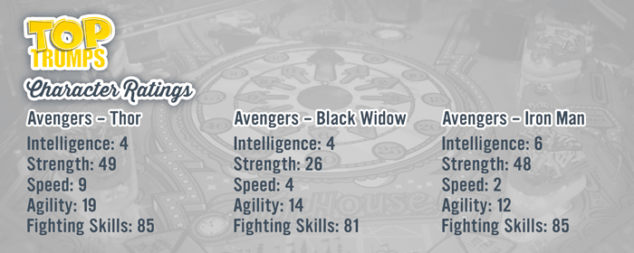 avengers-1-pinball-superhero-civil-war-ratings-master.png