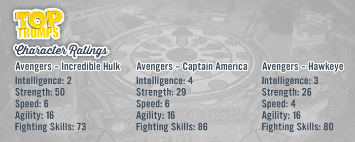 avengers-2-pinball-superhero-civil-war-ratings-master.png