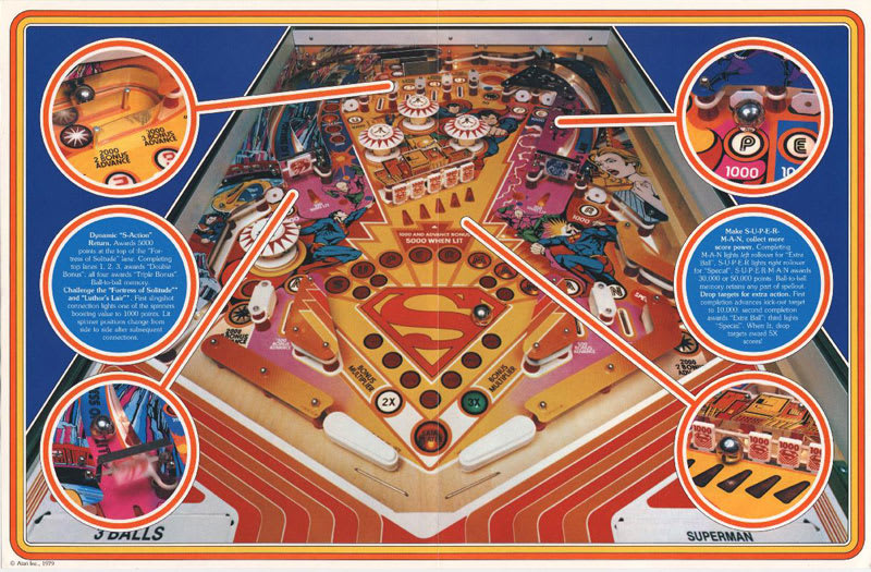Superman-pinball-machine-playfield-800px.jpg