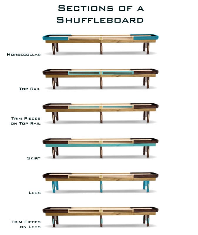Shuffleboard-Sections.jpg