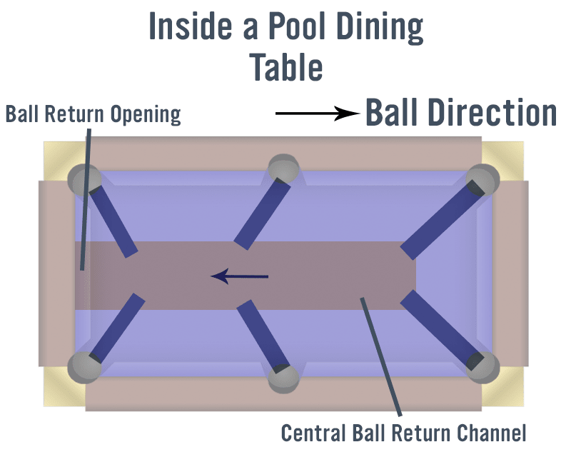 inside-pool-dining-table-graphic.png