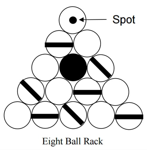 WPA 8 Ball Pool Rules Rack