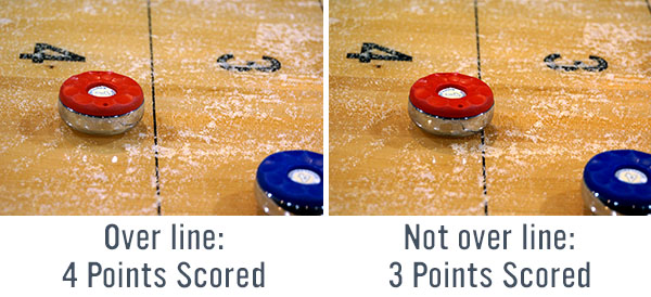 How To Play Shuffleboard - Scoring Zones