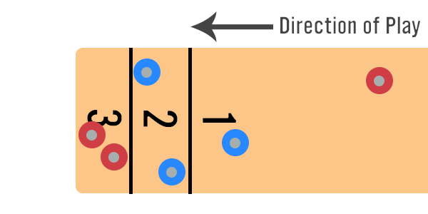 How To Play Shuffleboard - Scoring Example 1