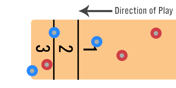 How To Play Shuffleboard - Scoring Example 3