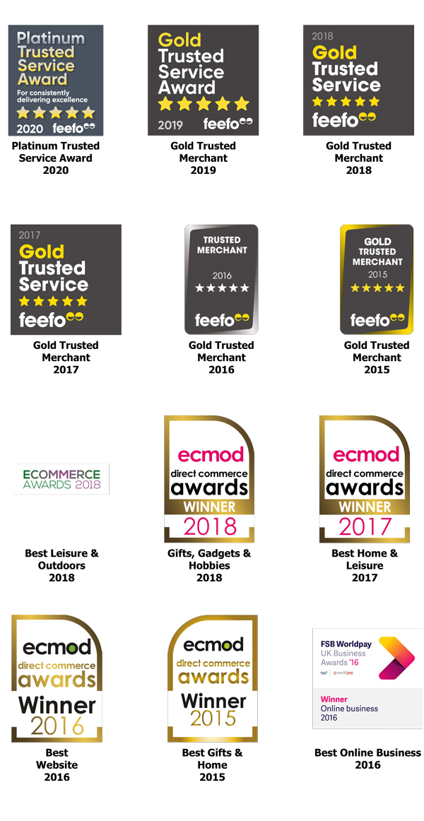 Awards Banner Home Page 2020/1
