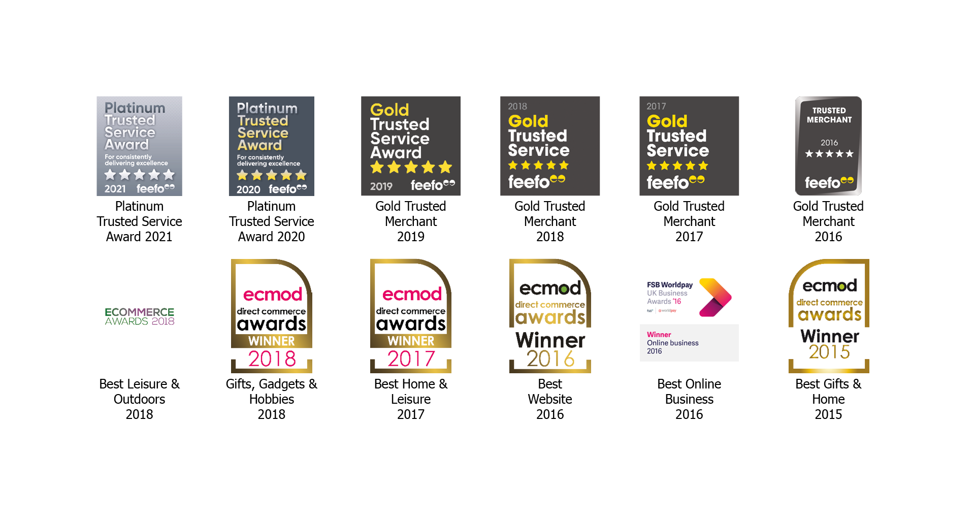 Home Leisure Direct Awards Banner 2021