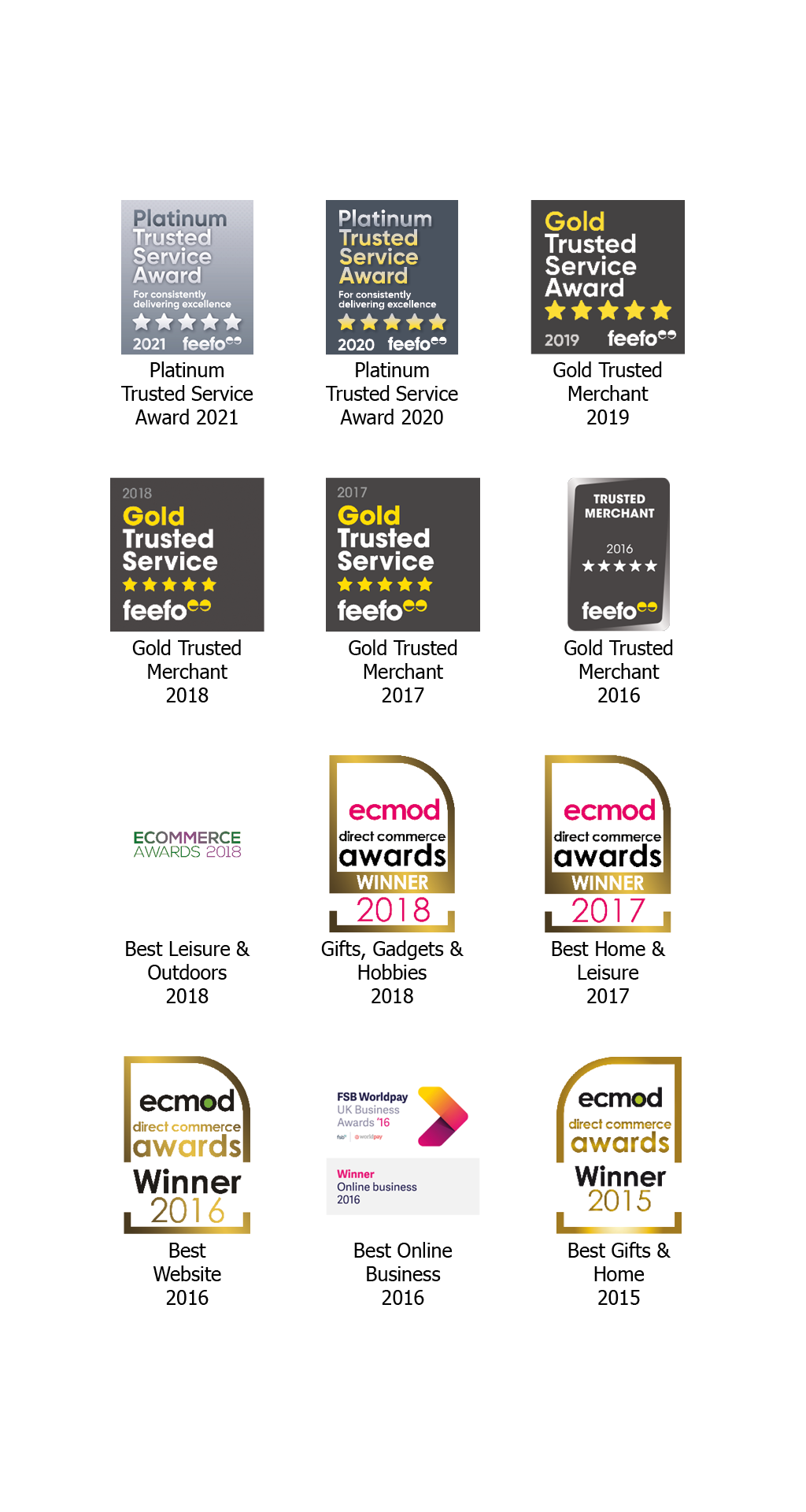 Awards Banner Home Page 2020/1