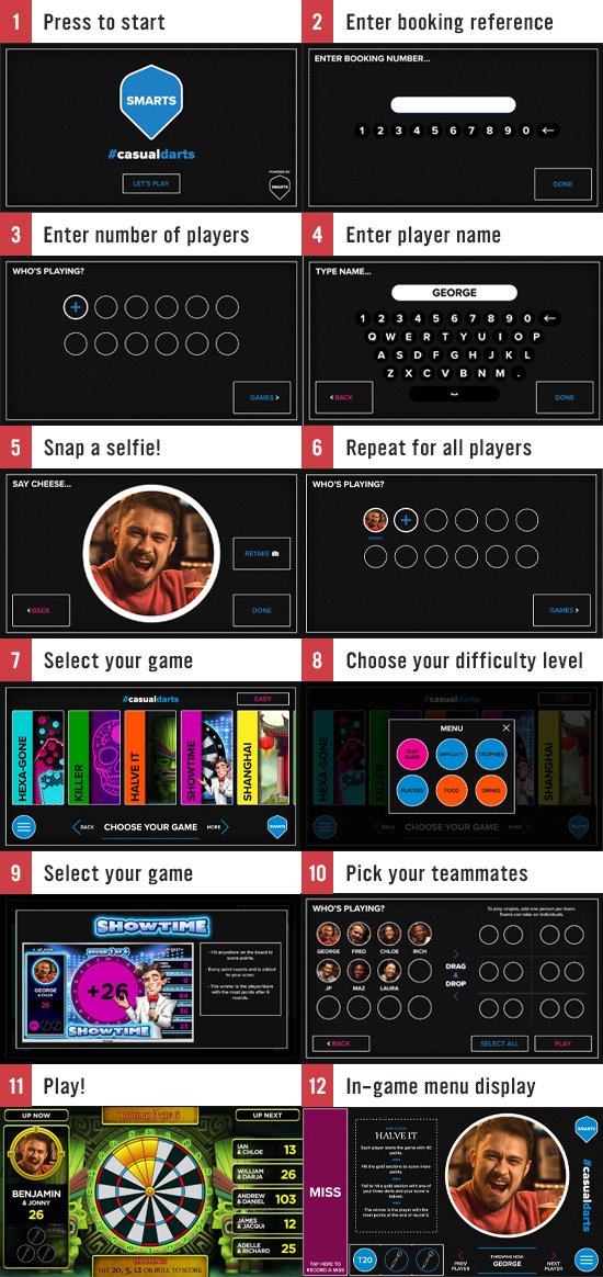 Interactive Darts System Play Screens