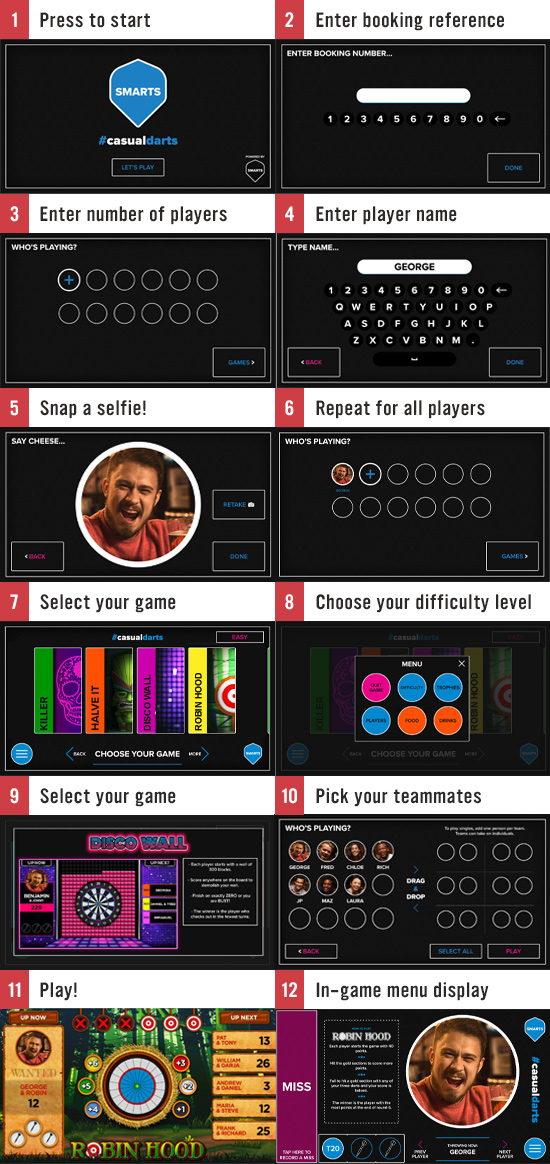 Interactive Darts System Play Screens