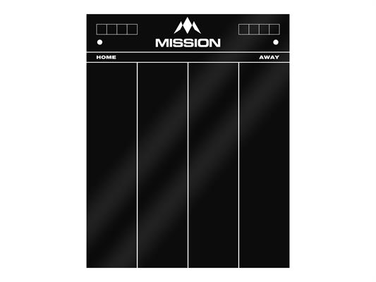 Mission Black 501 Acrylic Scoreboard