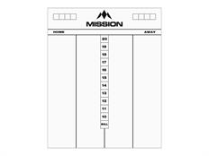 Mission White Cricket Acrylic Scoreboard