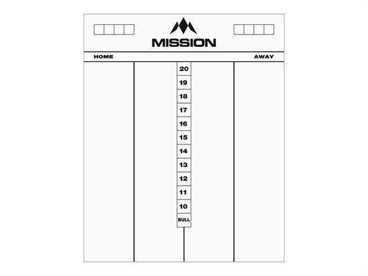 Mission White Cricket Acrylic Scoreboard