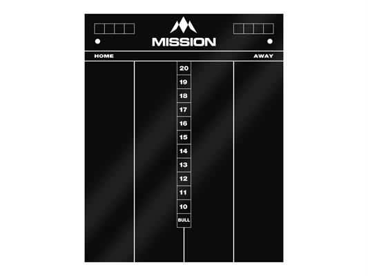 Mission Black Cricket Acrylic Scoreboard