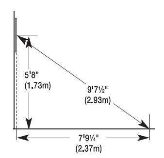 fixed-throwing-distance.png