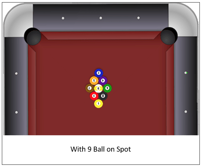 How to Play 9-Ball Pool – Blatt Billiards