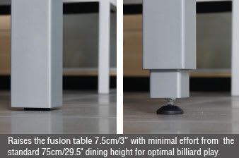 Aramith Fusion - Leg Lifting Mechanism