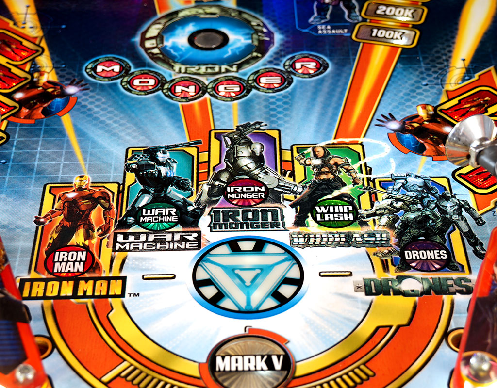 Iron Man Pinball Machine - Playfield Features