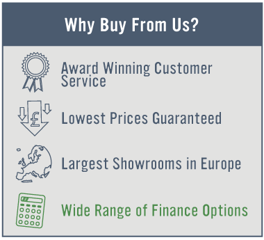 Why buy from us
